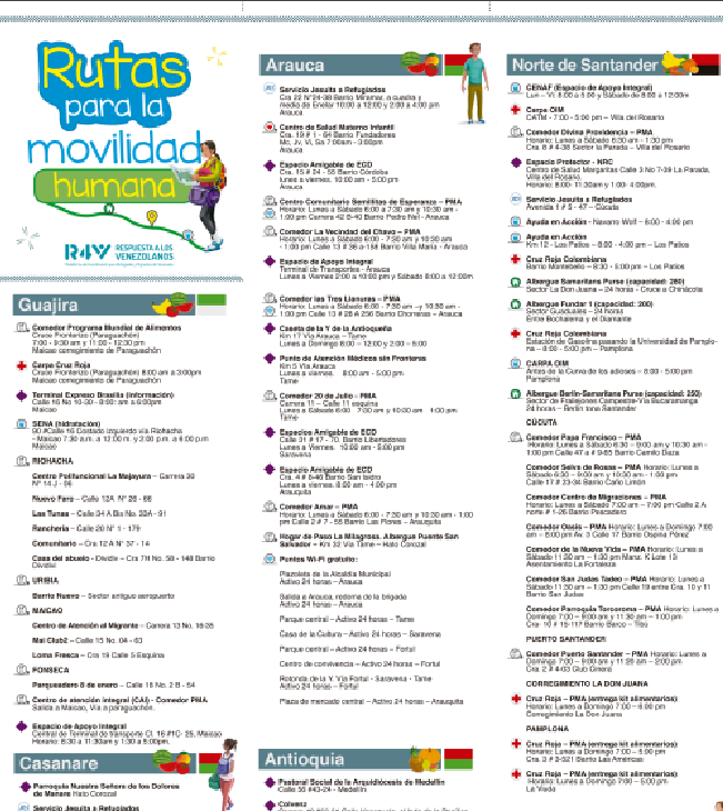 Mapas Ruta Migratoria - Rutas movilidad