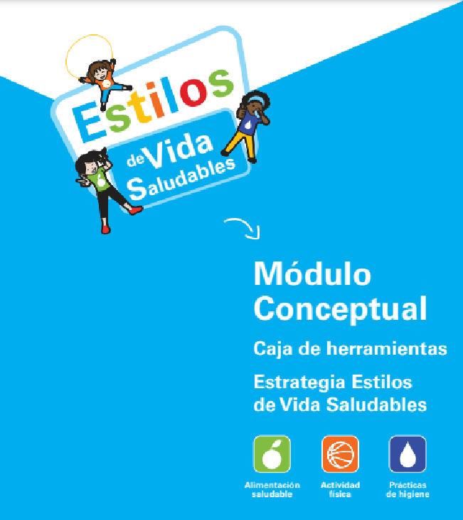Módulo conceptual Estilos de Vida Saludable