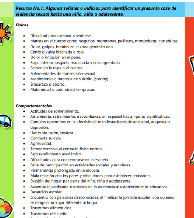 Recurso No. 1 y 2 Indicios de situaciones de VBG