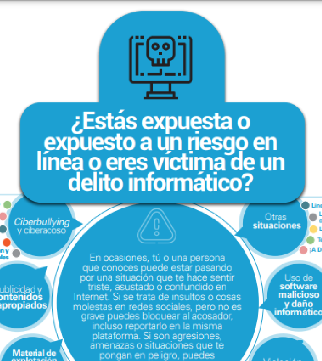Reportar o denunciar actos de violencia en los entornos digitales