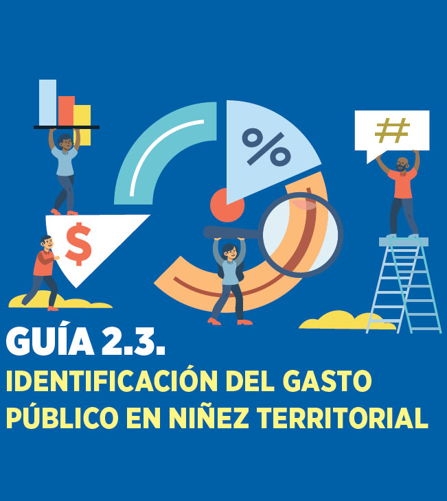 Guía 2.3. RPC 2020-2023