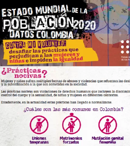 Información practicas nocivas